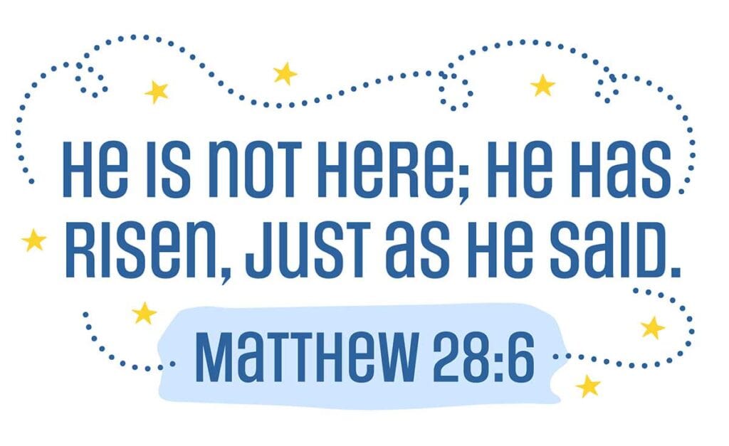 Matthew 28:6 Bible verse graphic reading “He is not here; He has risen, just as He said.”